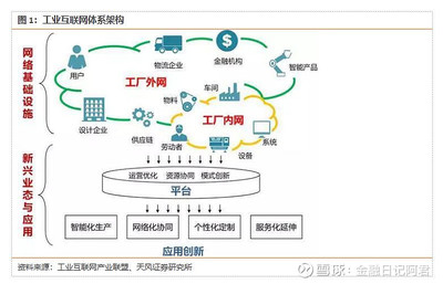 互聯(lián)網(wǎng)進入“成年期” 遠未走到盡頭，而是開啟深度服務新篇章