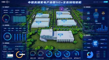 從場景探索到園區(qū)級解決方案 卡奧斯引領(lǐng)5G+工業(yè)互聯(lián)網(wǎng)走深走實(shí)