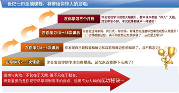 煙臺(tái)全腦開發(fā)精品課 小班 費(fèi)用 七田早教